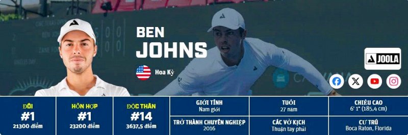 Ben Johns: Người định nghĩa chuẩn mực vĩ đại của pickleball hiện đại