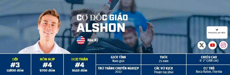 Christian Alshon: Từ nhà vô địch NCAA đến gương mặt nổi bật của PPA Tour